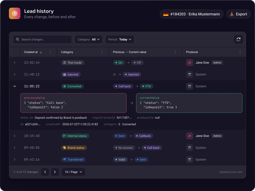 Hyperone CRM lead change history