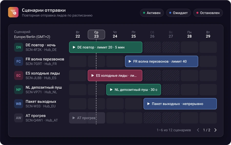 Расписание сценариев повторной отправки лидов в UAD Manager