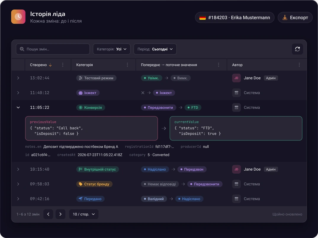 Історія змін ліда в Hyperone CRM