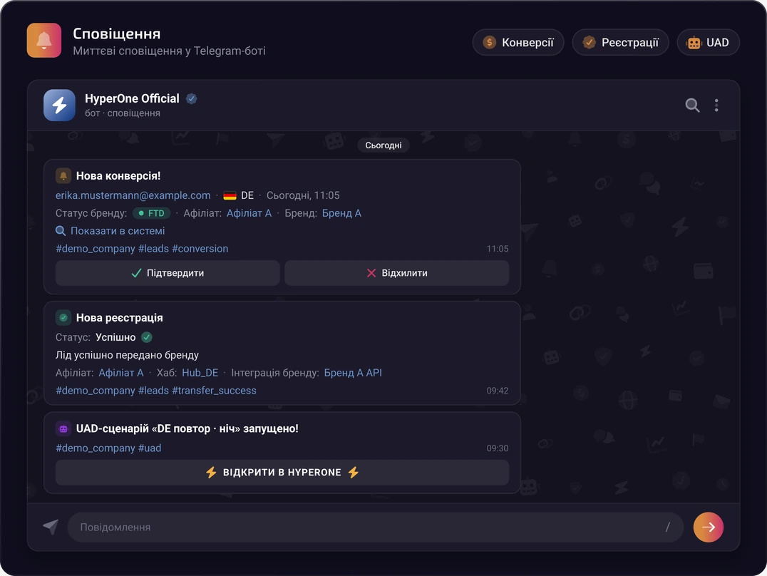 Сповіщення про конверсії та реєстрації в Telegram-боті Hyperone